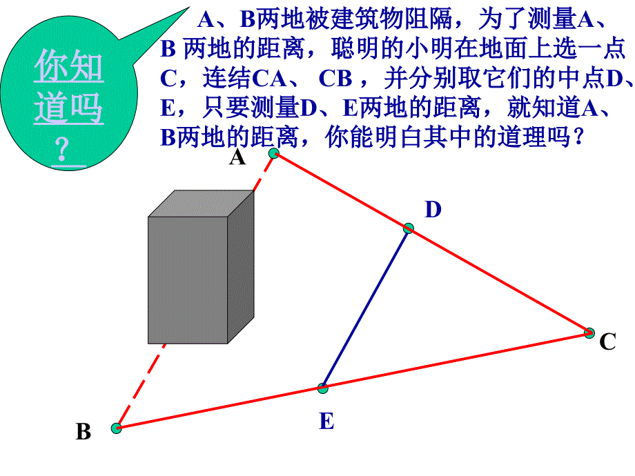 三角形的中位线ppt课件_第2页