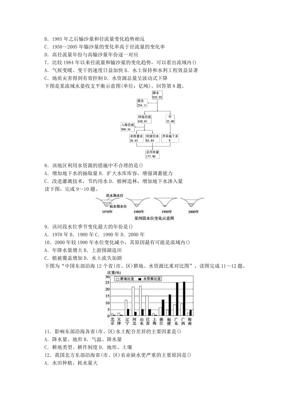 【精品】【人教版】高中地理必修一：3.3水资源的合理利用测试题含答案_第2页