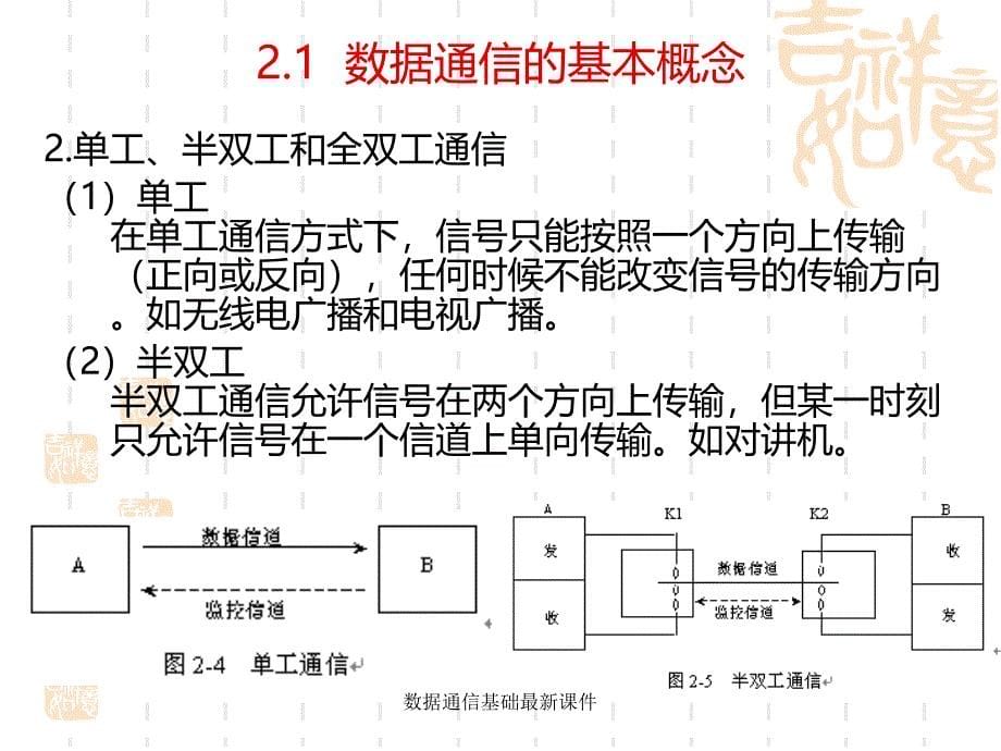 数据通信基础最新课件_第5页