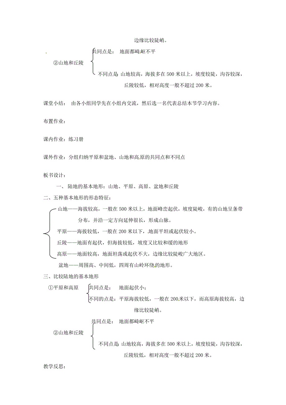 【最新】陕西省西安市七年级地理上册第一章第三节地形图第2课时教案中图版0_第2页