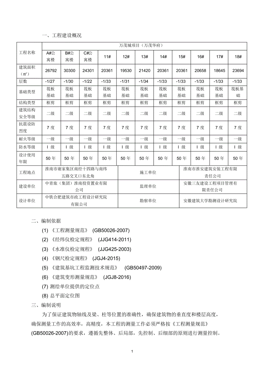 建筑工程测量方案_第1页