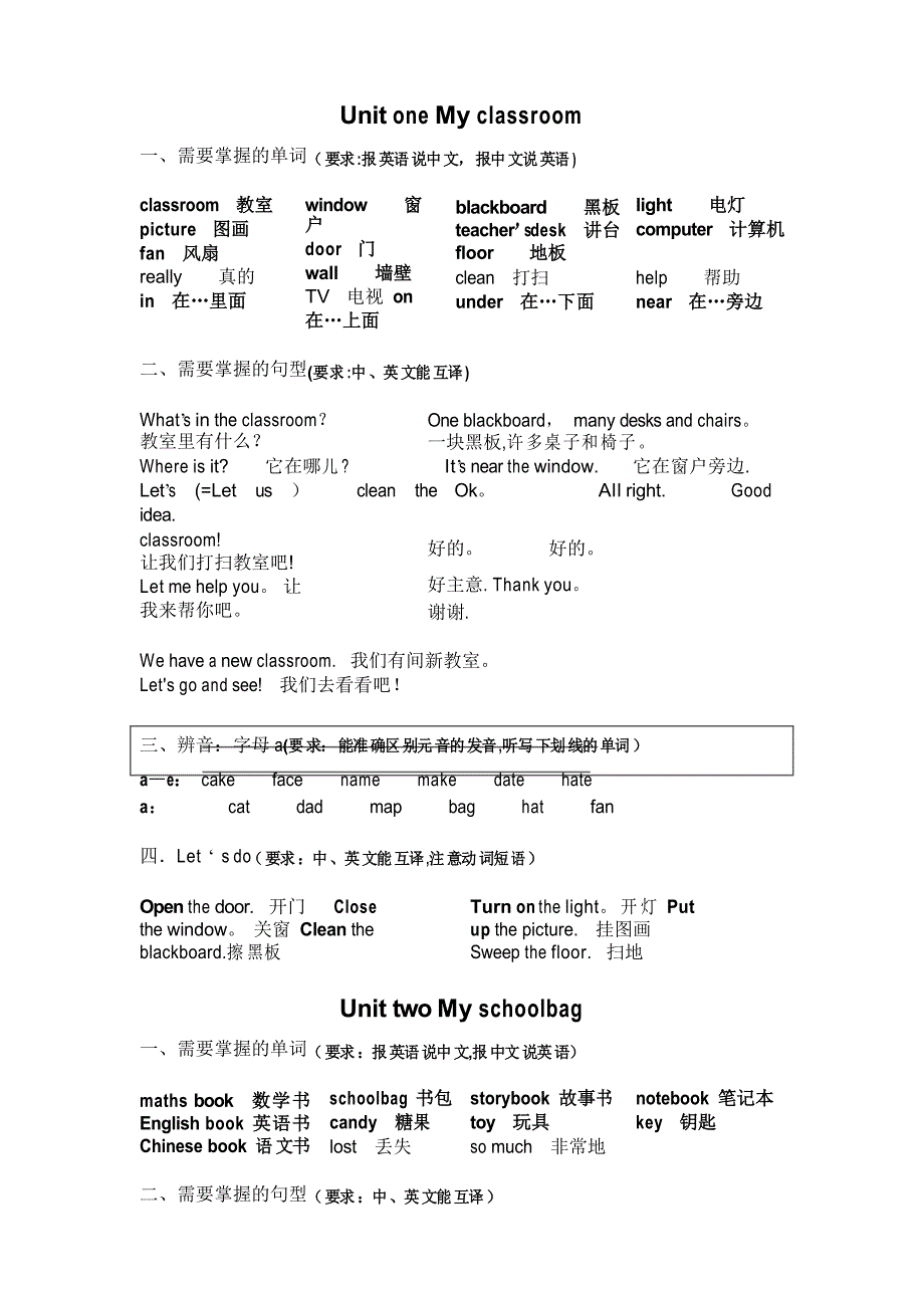 人教版英语四年级上册复习提纲_第1页