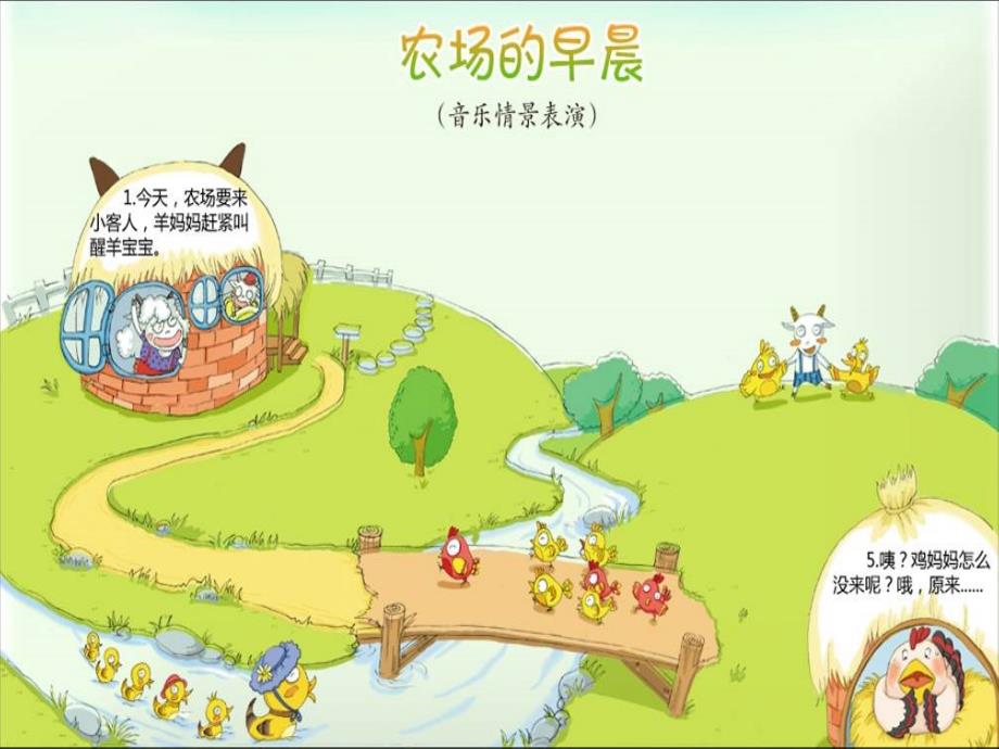 小学音乐(综合表演)农场的早晨-课件-(1)ppt_第2页