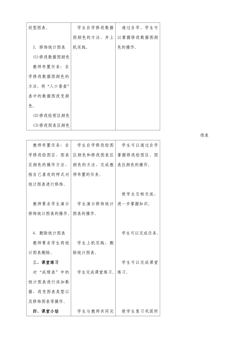 北师大初中信息技术八年级全册教案_第3页