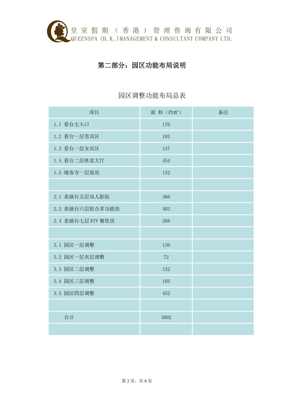 功能分区说明_第2页