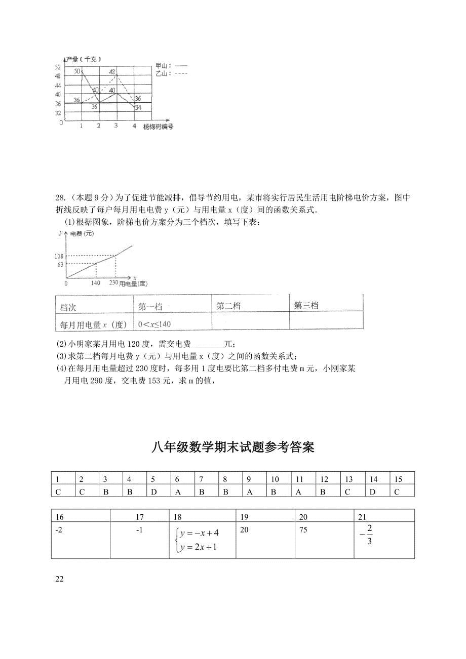 人教版 小学8年级 数学上册 期末考试试卷及答案_第5页