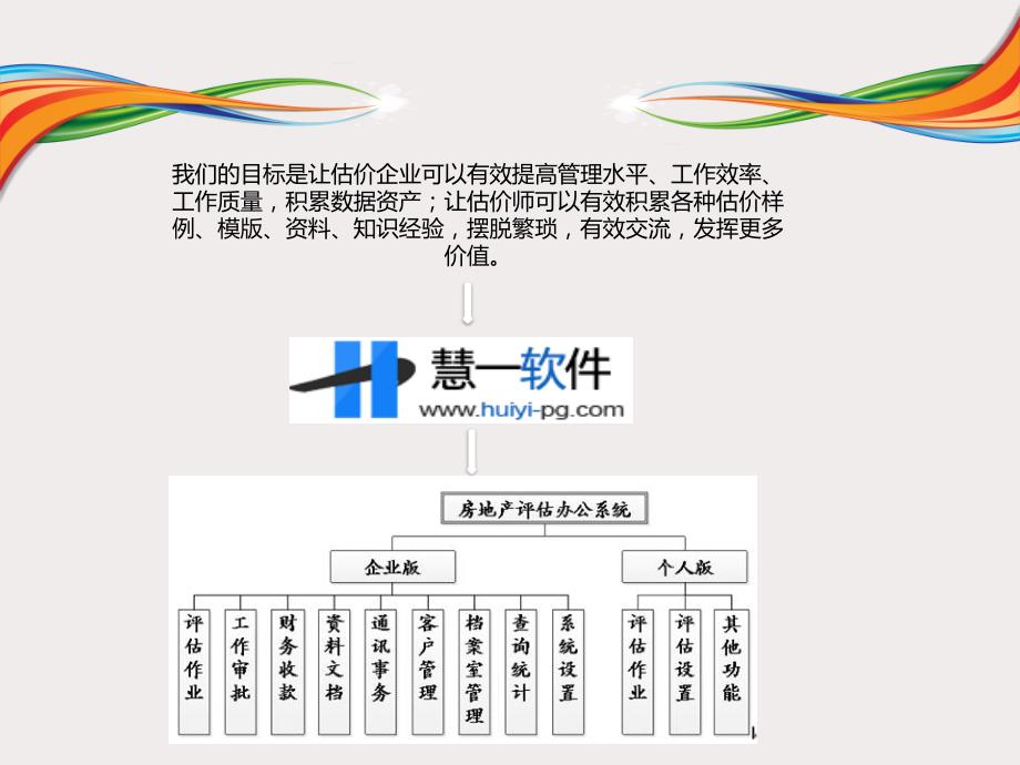 评估软件介绍说明.ppt_第2页