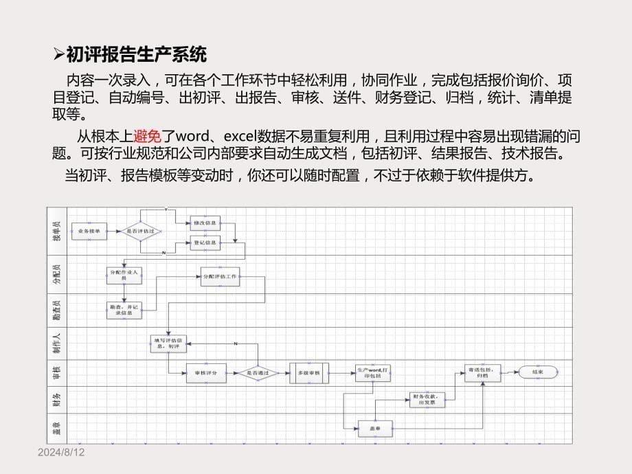 评估软件介绍说明.ppt_第5页