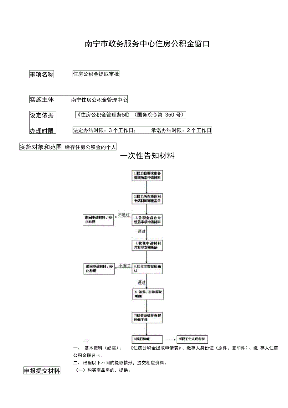 南宁政务服务中心住房公积金窗口_第1页