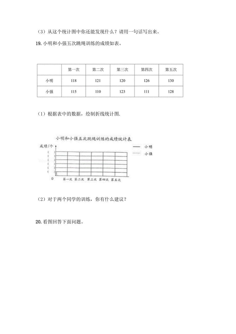 人教版五年级下册数学应用题专项练习及答案【各地真题】.docx_第5页