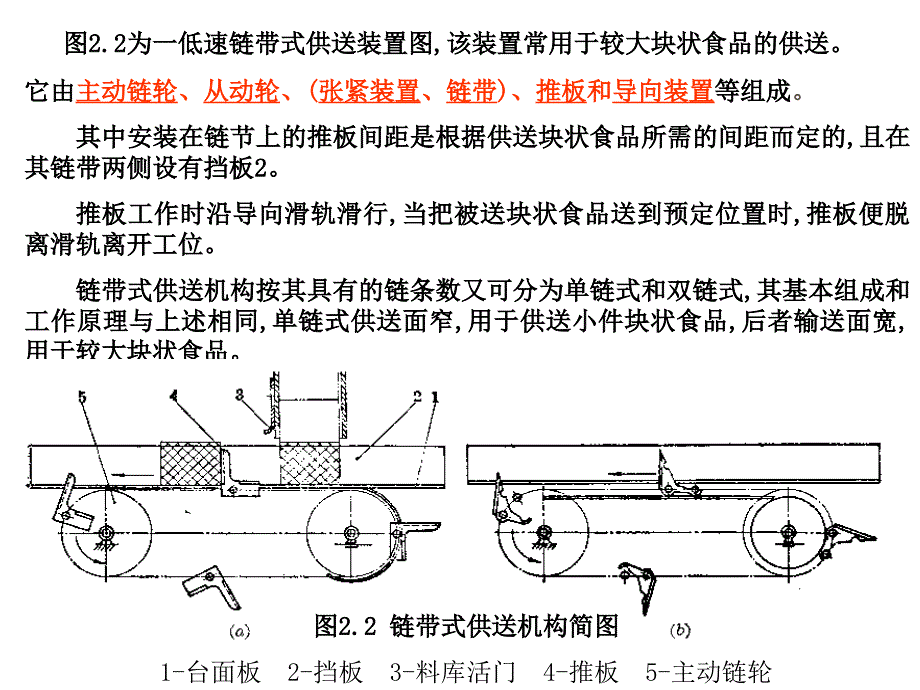 包装机械资料PPT课件_第4页