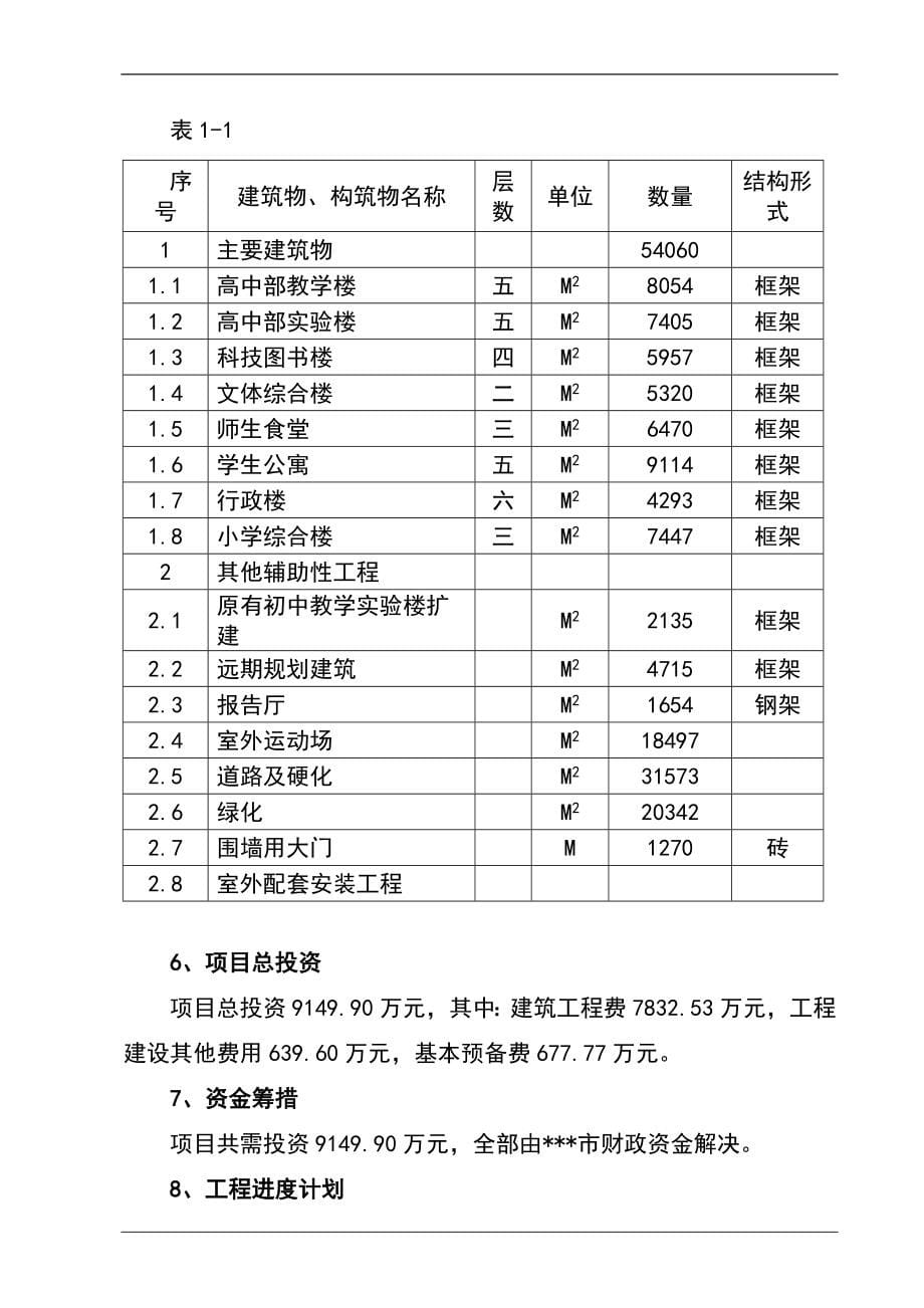 中小学校扩建项目可行性方案代资金申请报告.doc_第5页