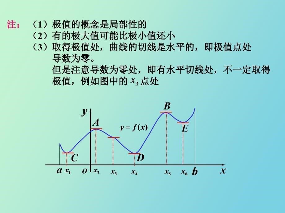 高数微积分中值定理_第5页