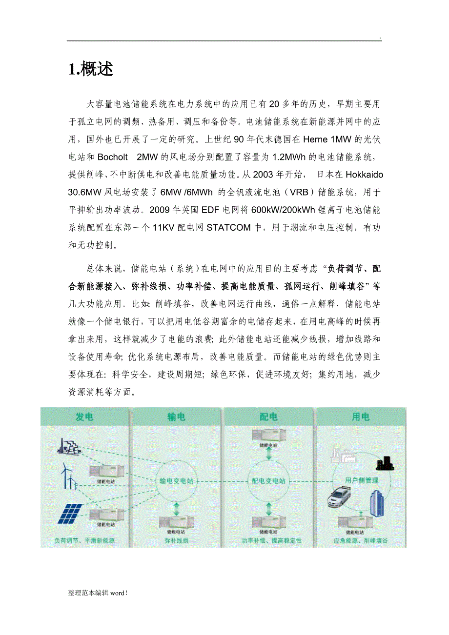 储能电站技术方案_第3页