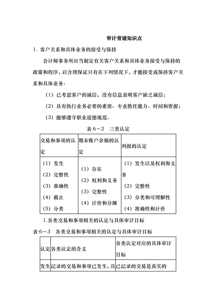 审计背诵知识点_第1页