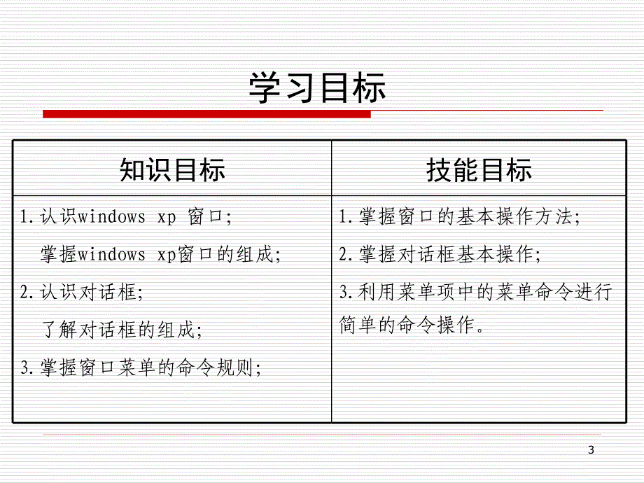 窗口菜单及对话框的基本ppt课件_第3页