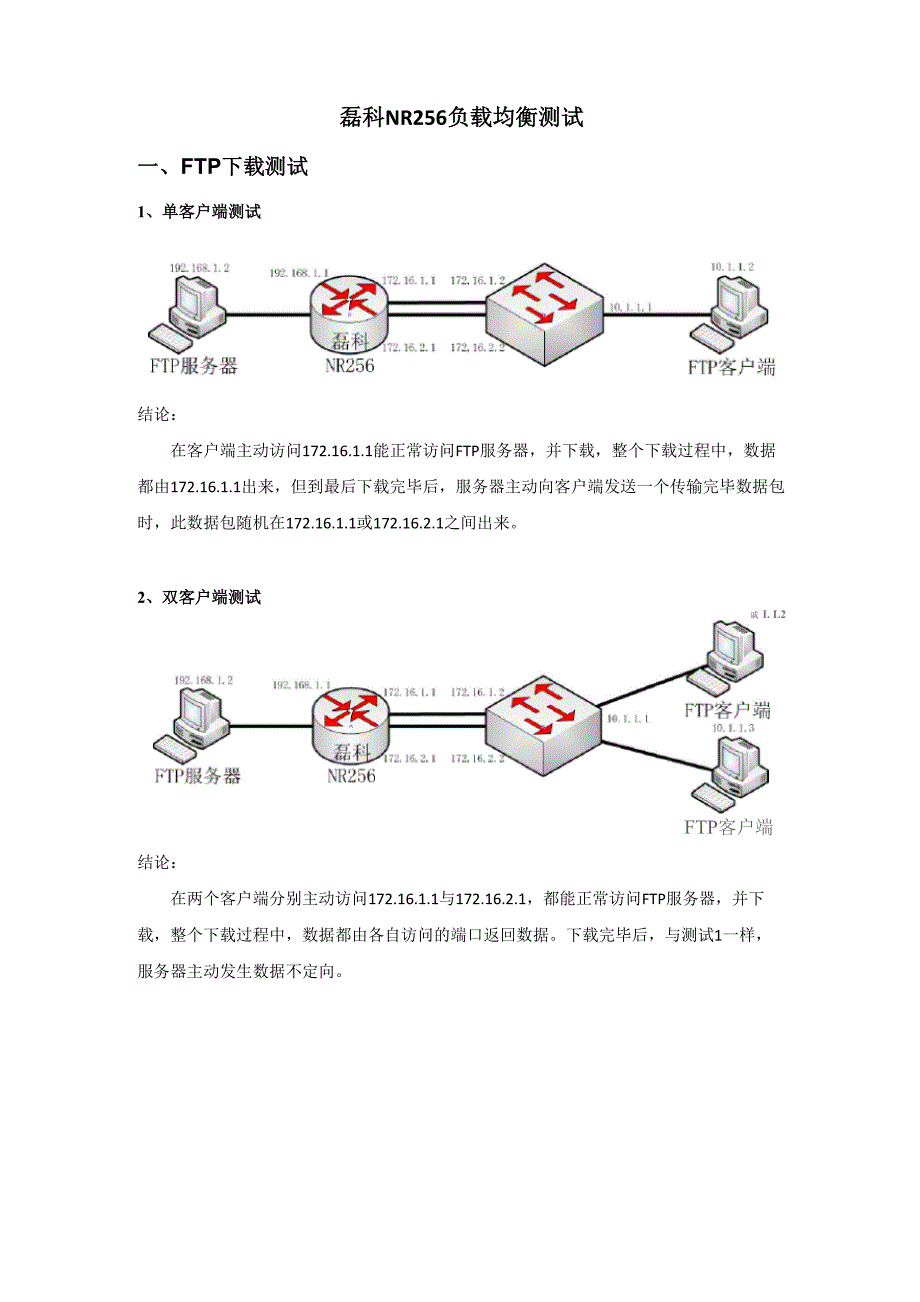 磊科nr256负载均衡测试_第1页