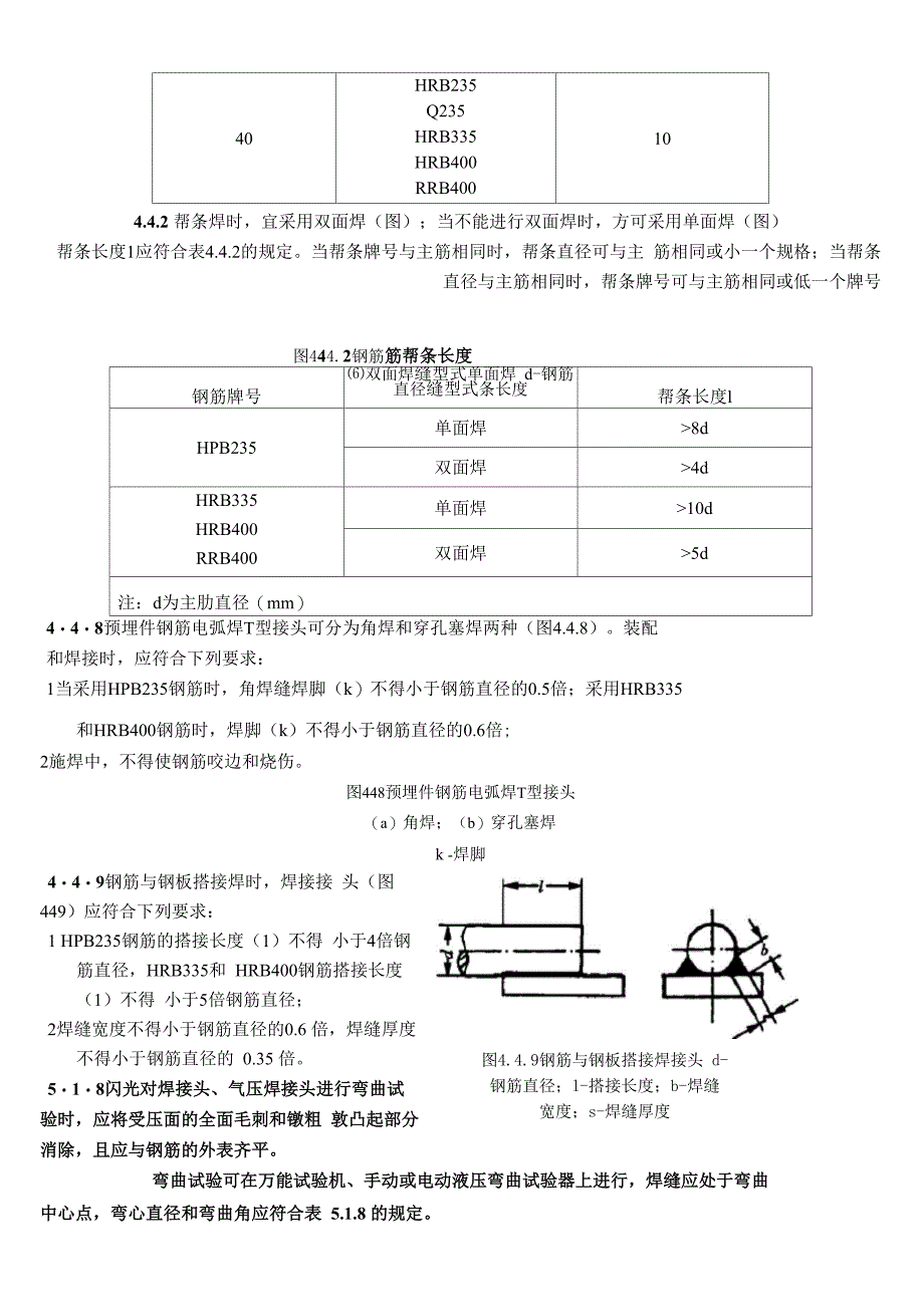 (完整版)三级钢HRB400_第2页