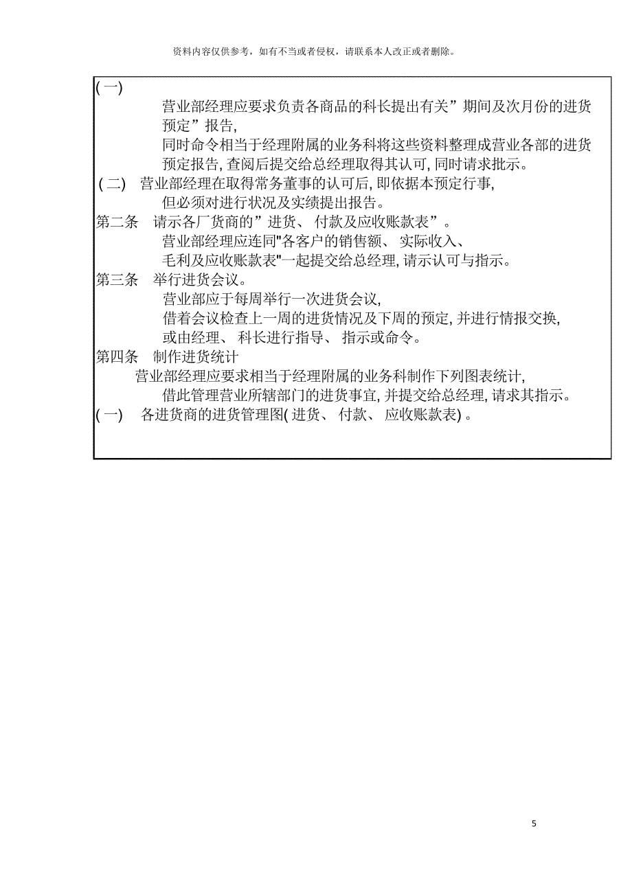 销售管理制度(B)模板.doc_第5页