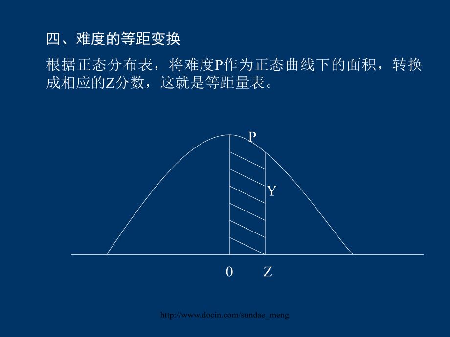 大学课件测验的项目分析_第4页