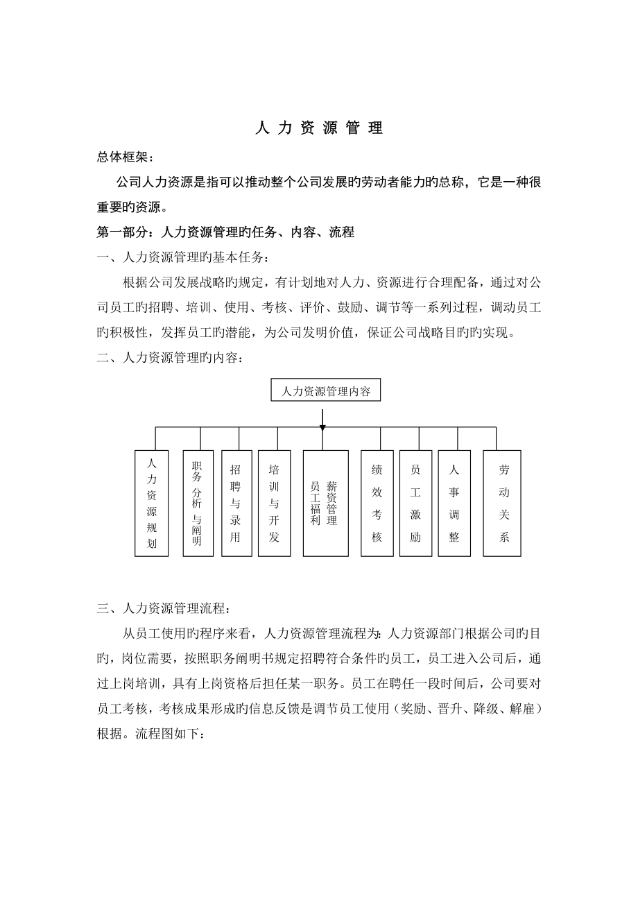 新版中富事业机构人力资源管理标准手册_第1页