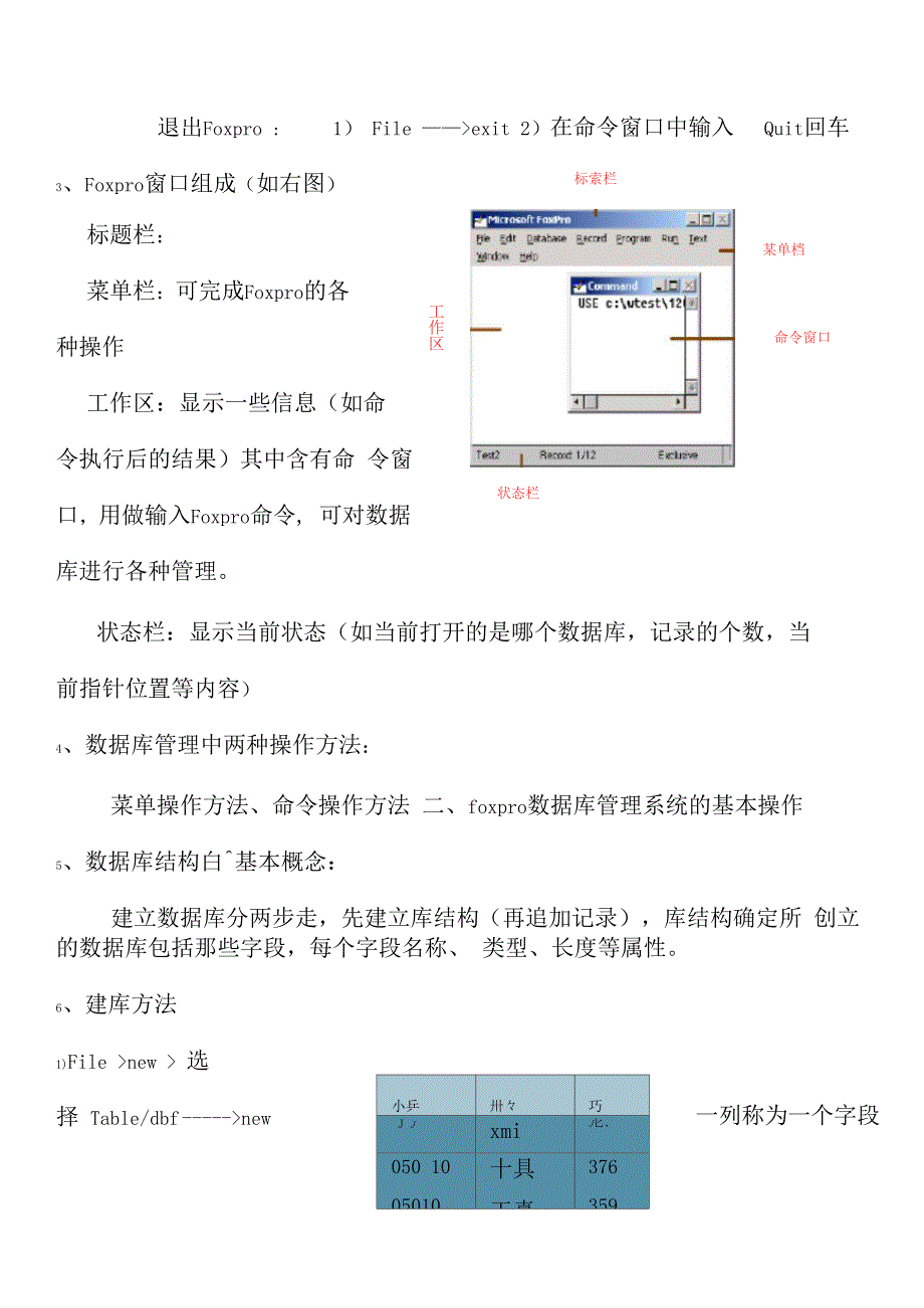 数据库和数据库管理系统的基础知识模板_第2页