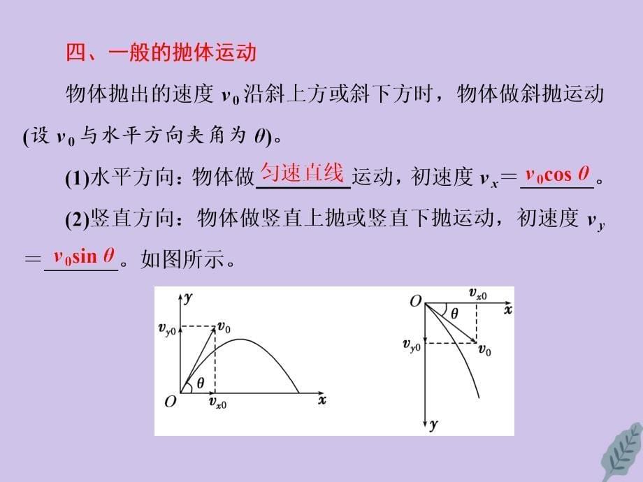 2019-2020学年高中物理 第五章 曲线运动 第2节 平抛运动课件 新人教版必修2_第5页