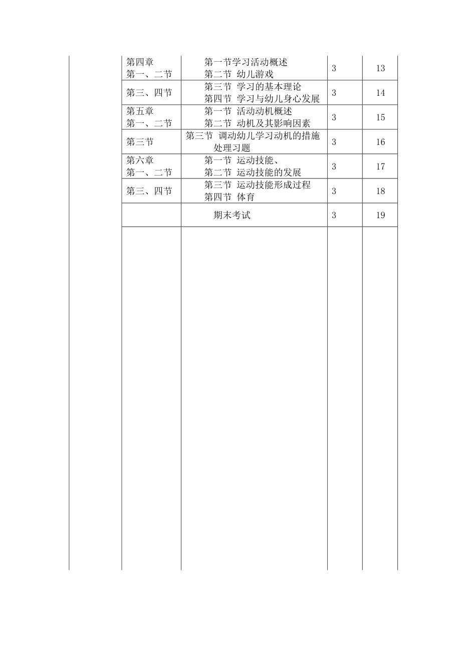 幼儿教育心理学教案1-6章教案_第3页