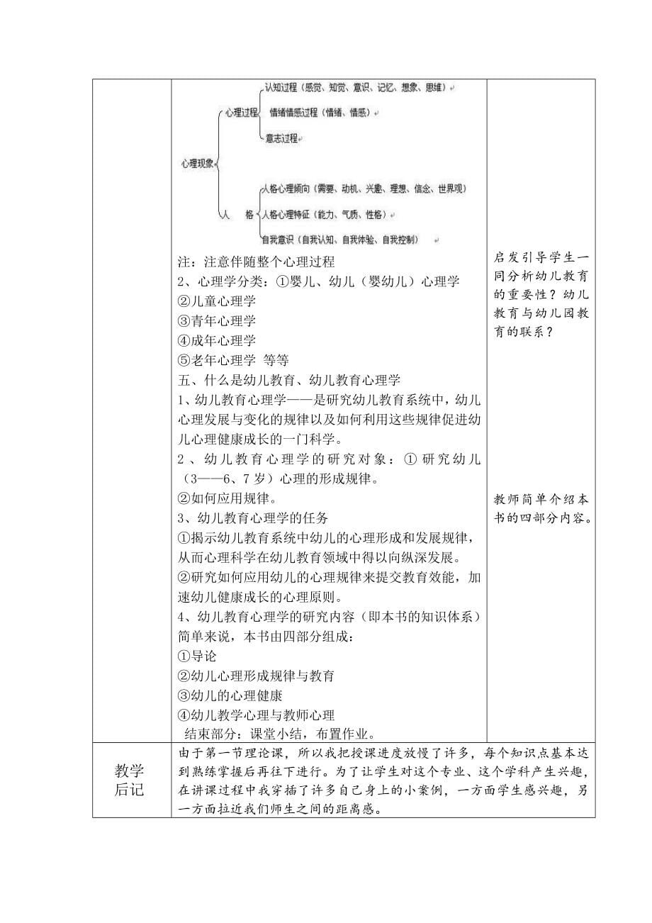 幼儿教育心理学教案1-6章教案_第5页