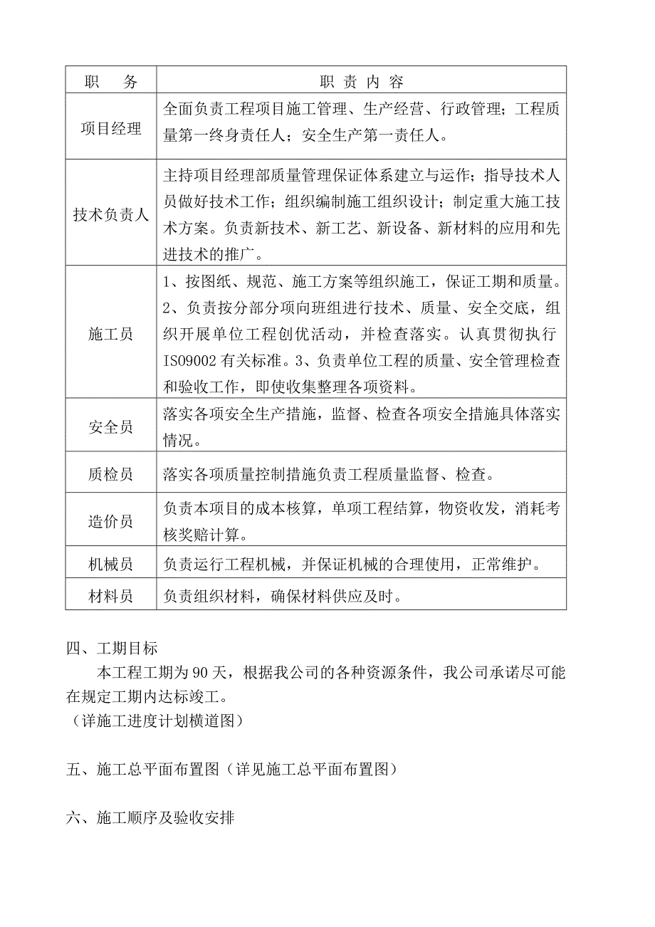 年度农村环境综合治理项目第五标段施工组织设计_第5页