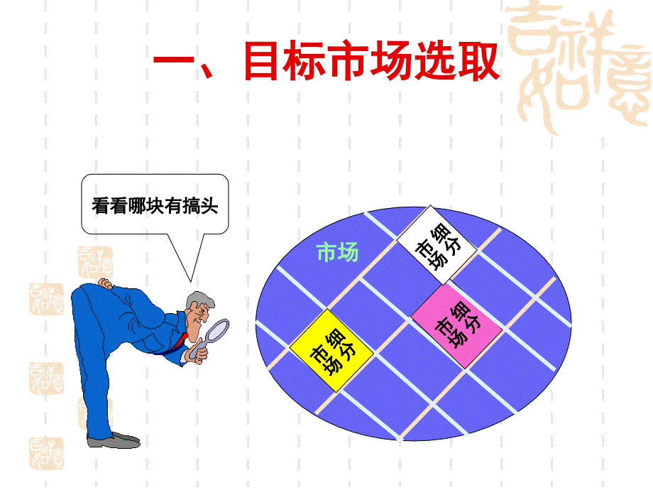 市场定位策略ppt课件_第4页