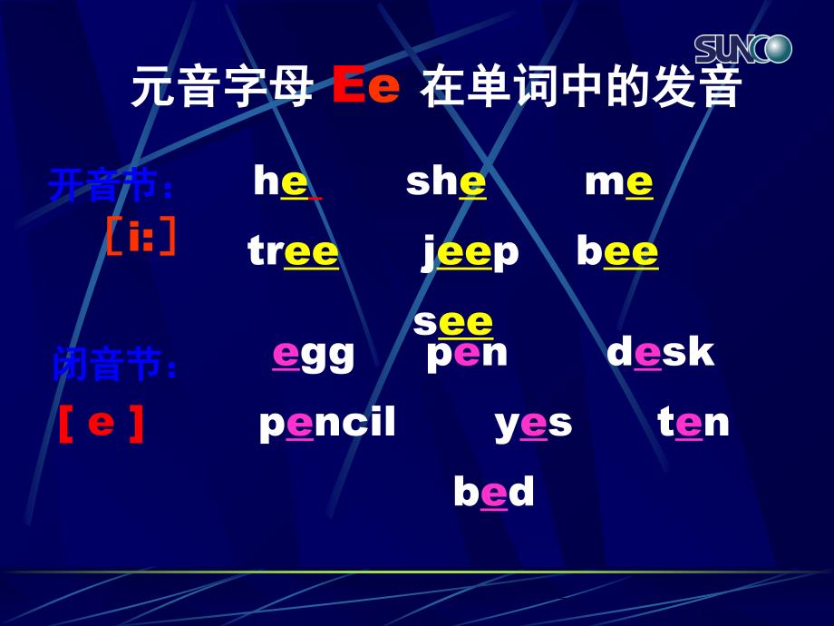 七年级英语单词读音按48个音标分类_第4页