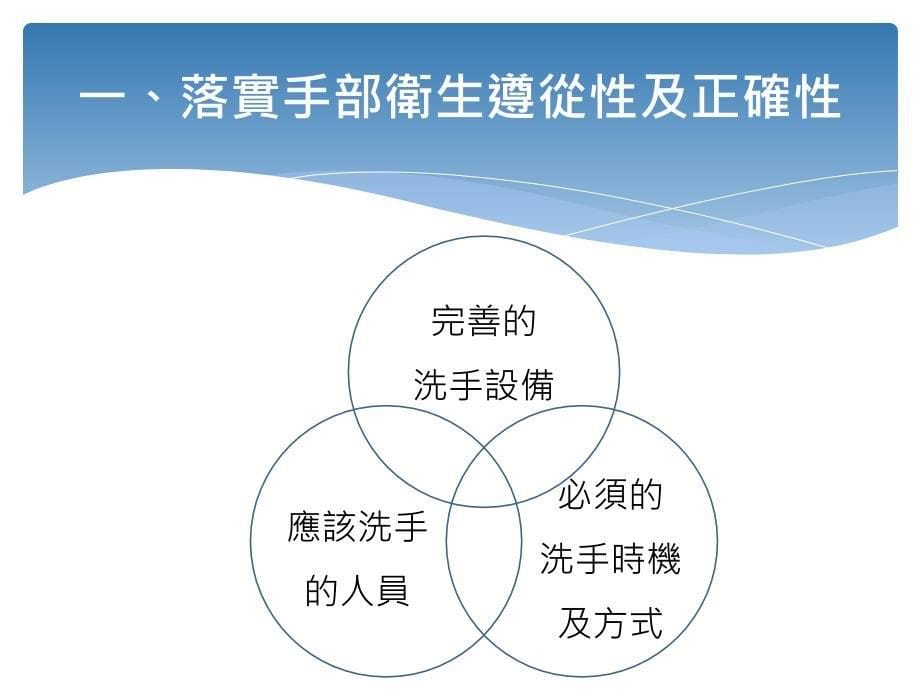 目标二落实感染管制_第5页