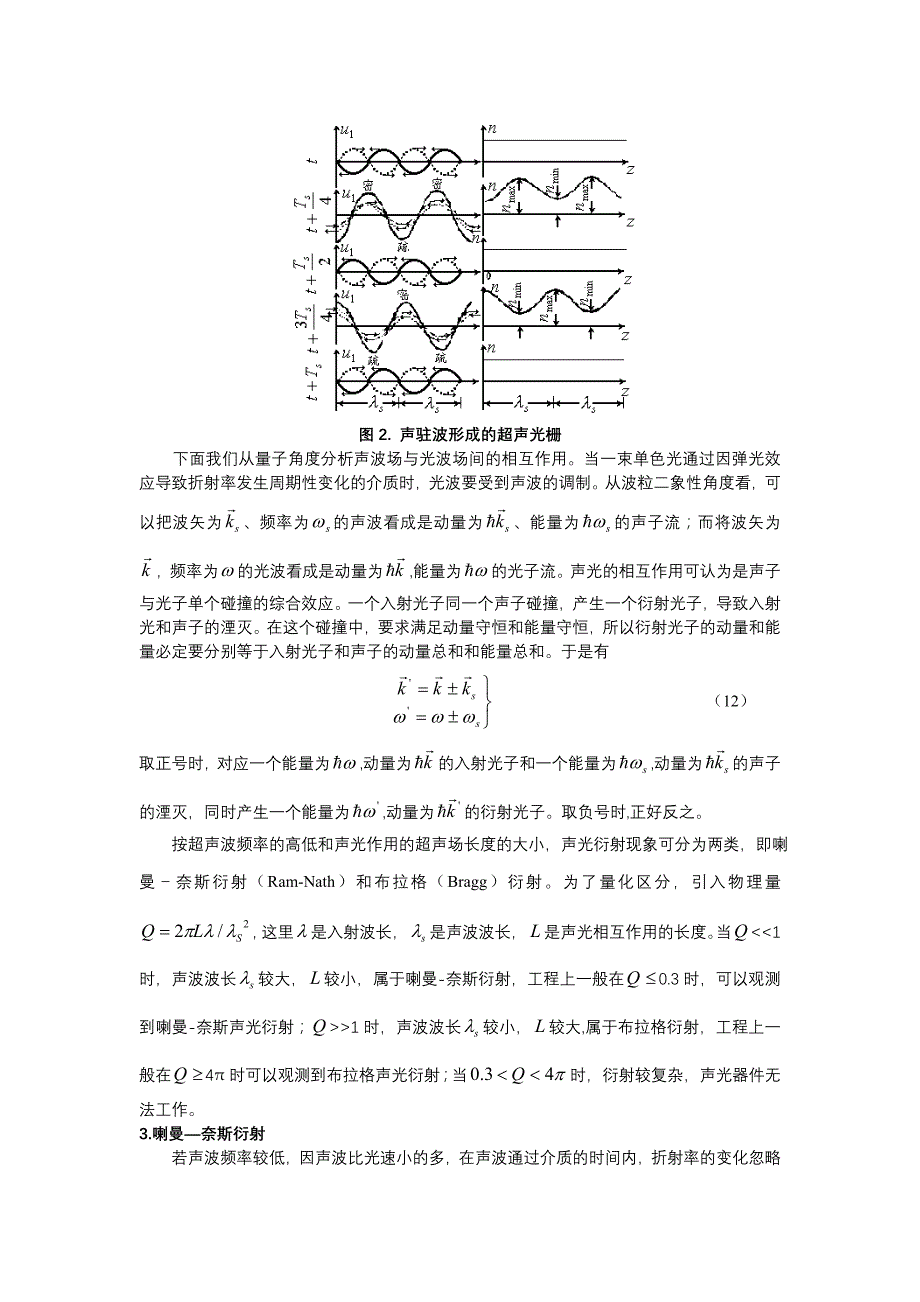 声光效应与声光调制原理实验_第4页