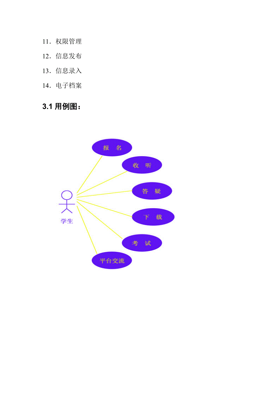 学校网站需求分析_第4页