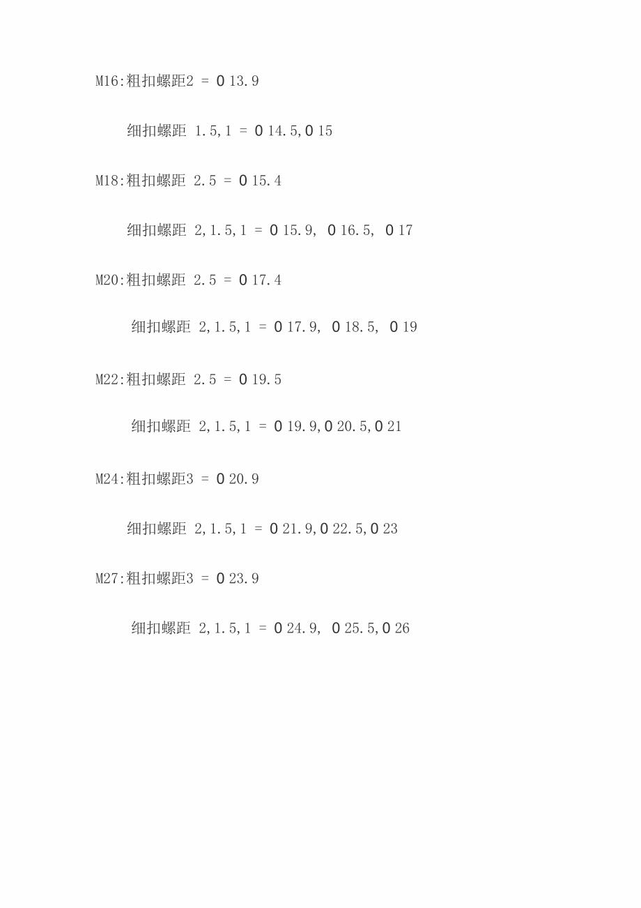 螺纹底孔直径尺寸表_第2页