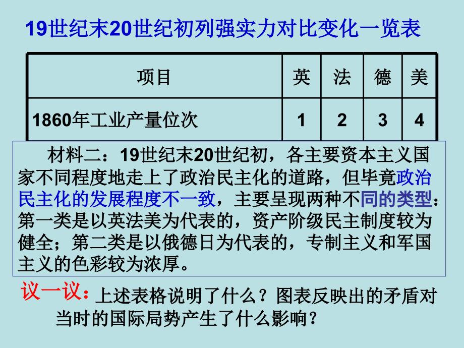 第一次世界大战的爆发_第4页