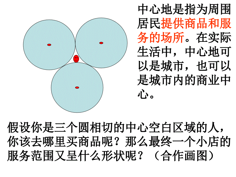 中心地理论版_第4页