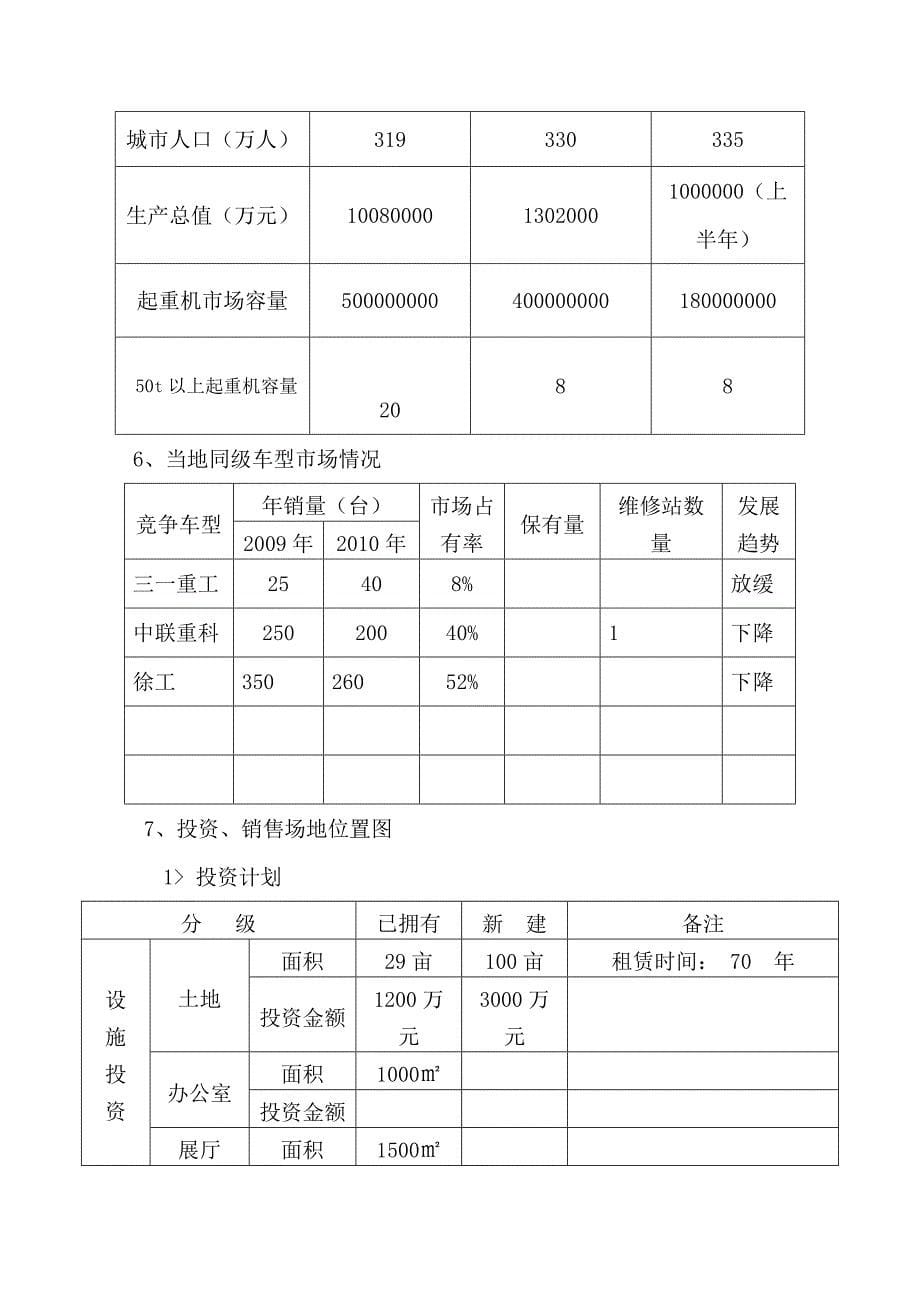 经销商开发审批表1_第5页