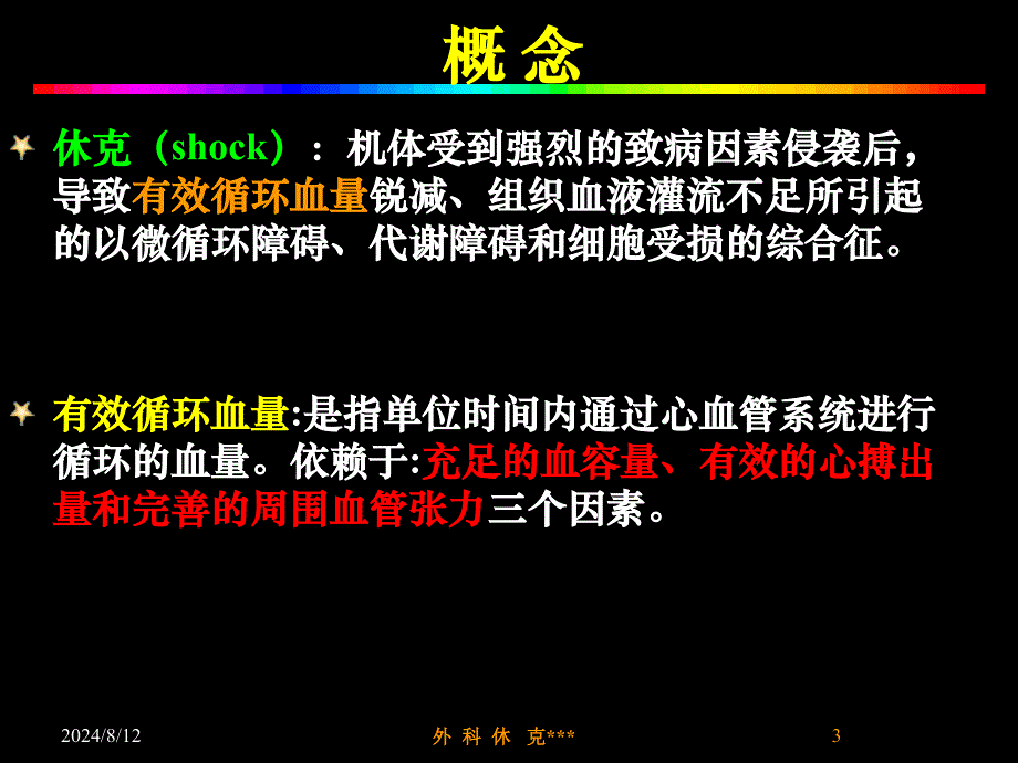 外科休克患者的护理课件_第3页