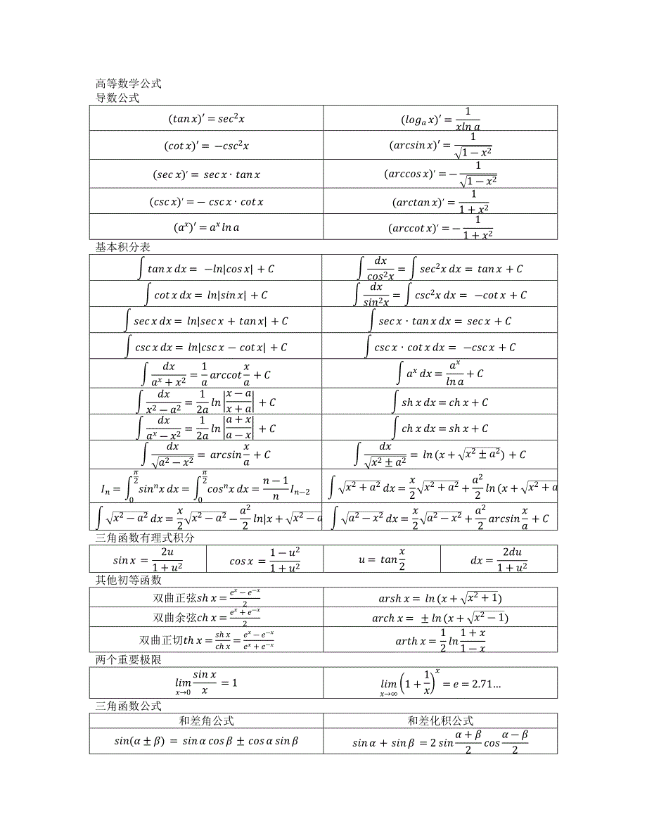 考研高等数学公式_第1页