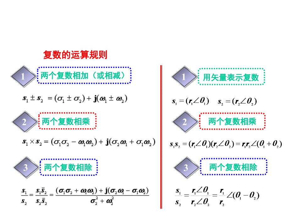 控制工程-拉式变换及反变换课件_第4页