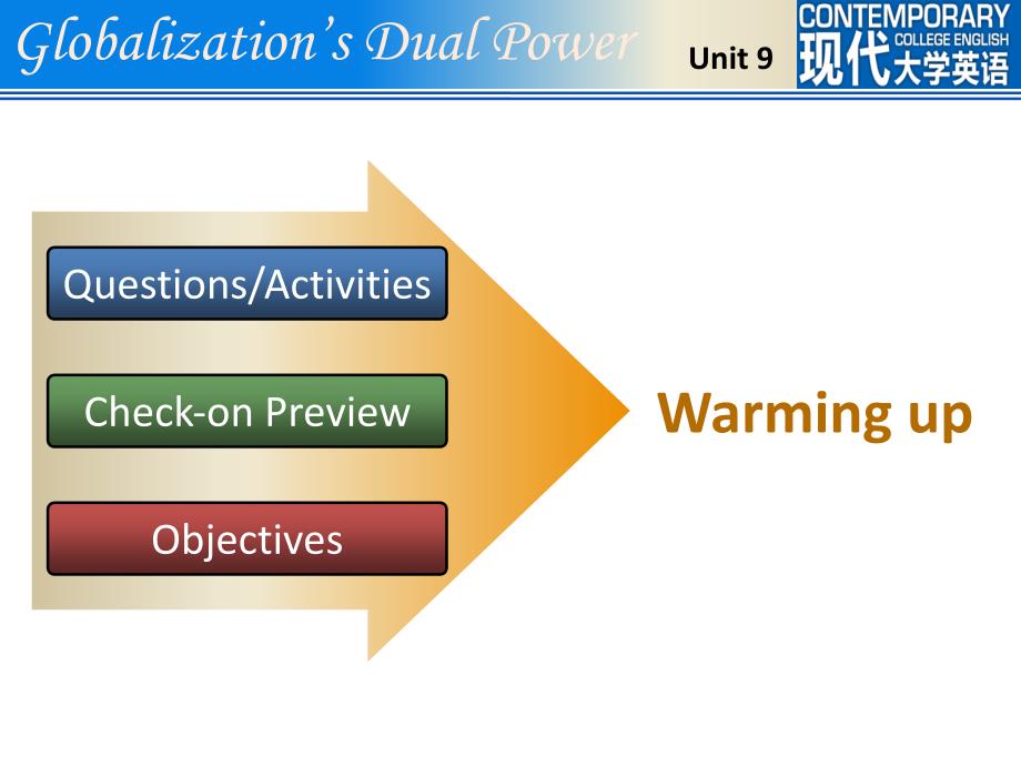 现代大学英语精读3第二版Unit9Book3_第3页