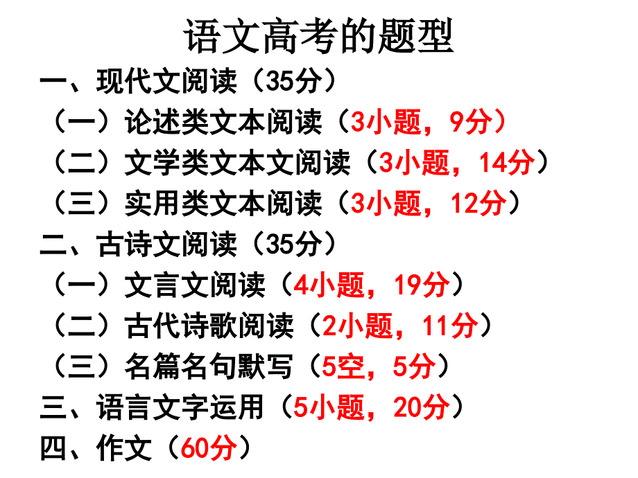 高三语文第一课(上课课件)ppt_第3页