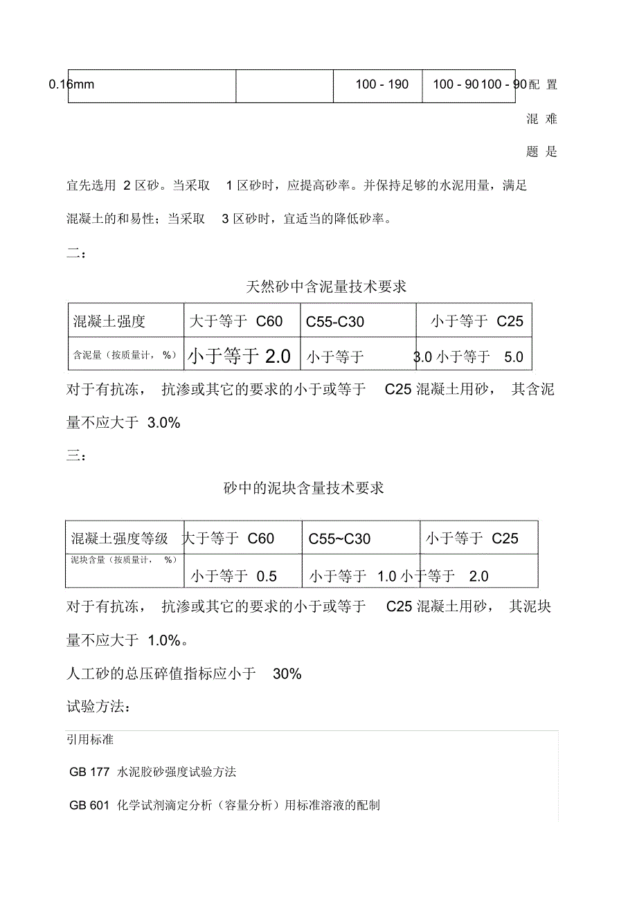 砂的技术要求_第2页