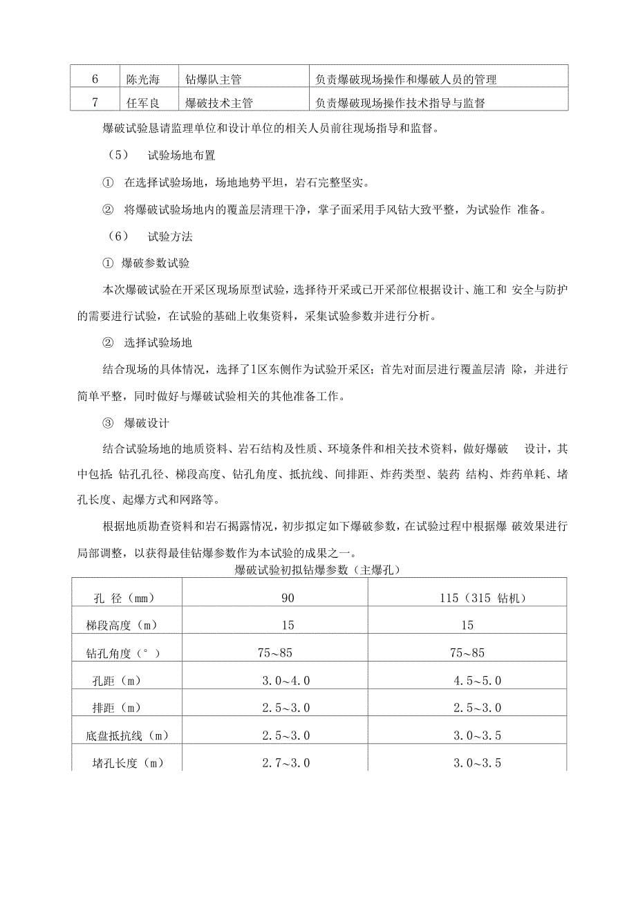 石料开采施工方案_第5页