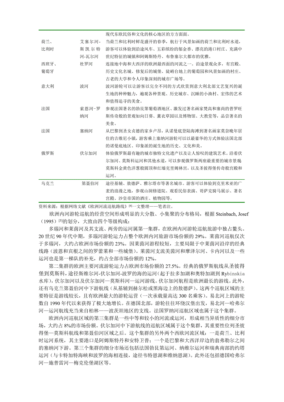 欧洲内河游船业的运营区域与经营策略及其启示_第4页