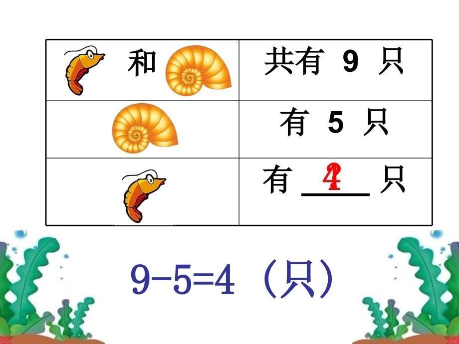 一年级上册数学课件3.120以内的数及其加减法1120数的认识沪教版共14张PPT_第5页