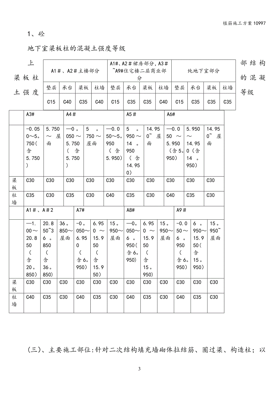 植筋施工方案10997.doc_第3页