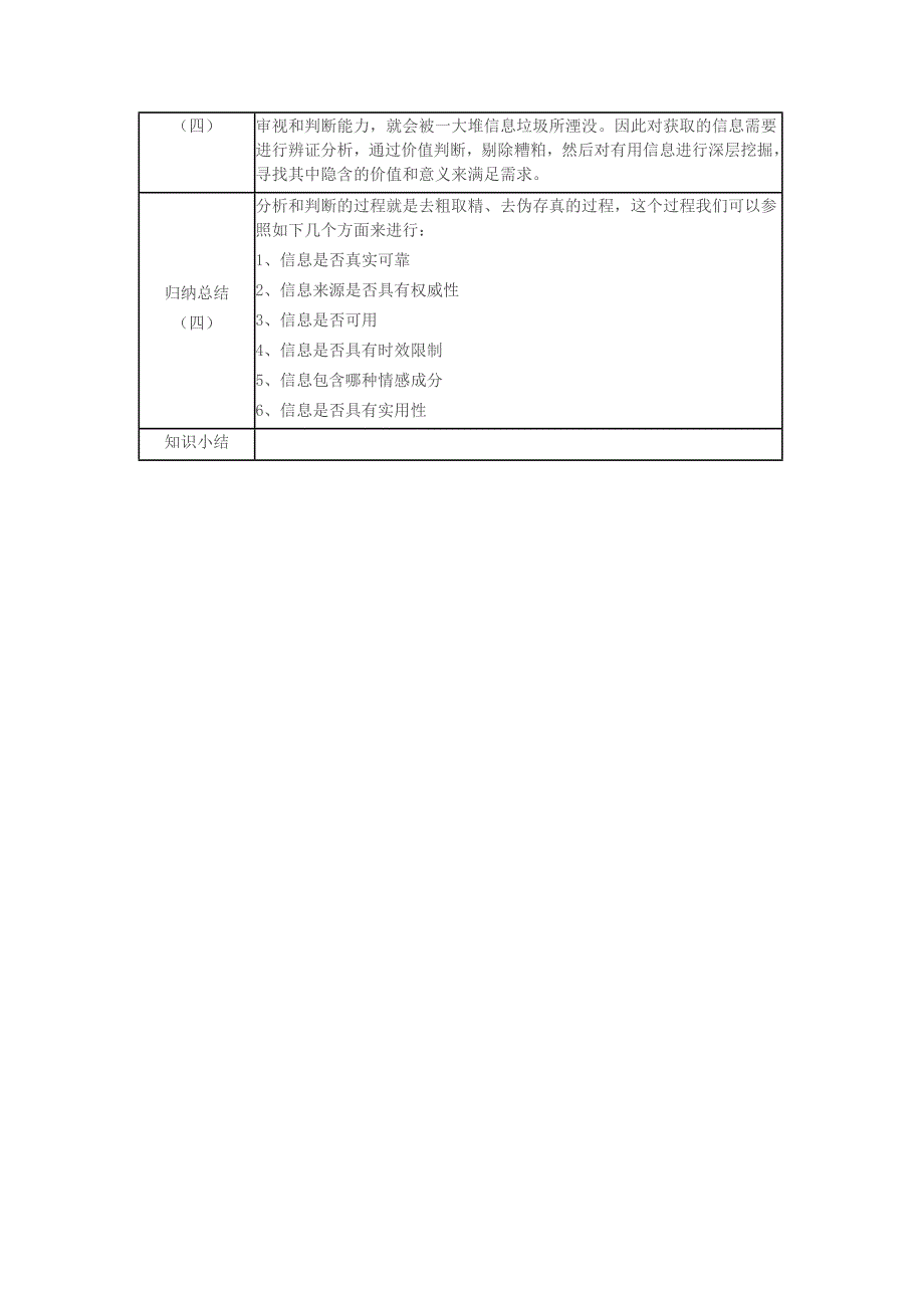 网络信息辨真伪[330].docx_第3页